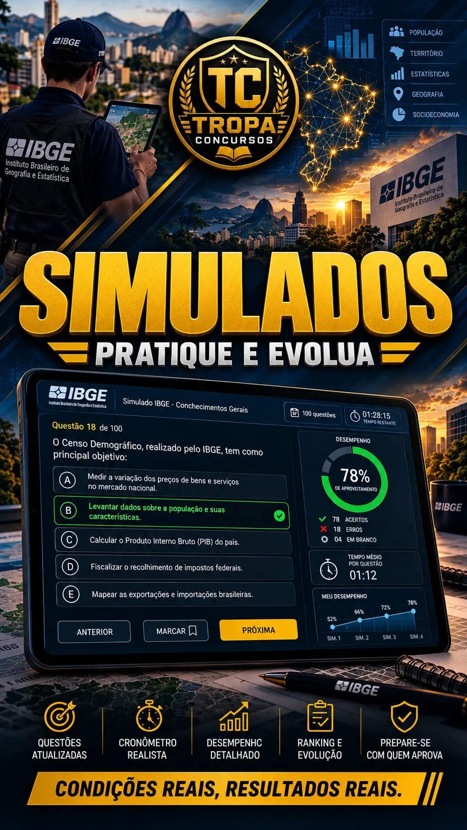 Simulados