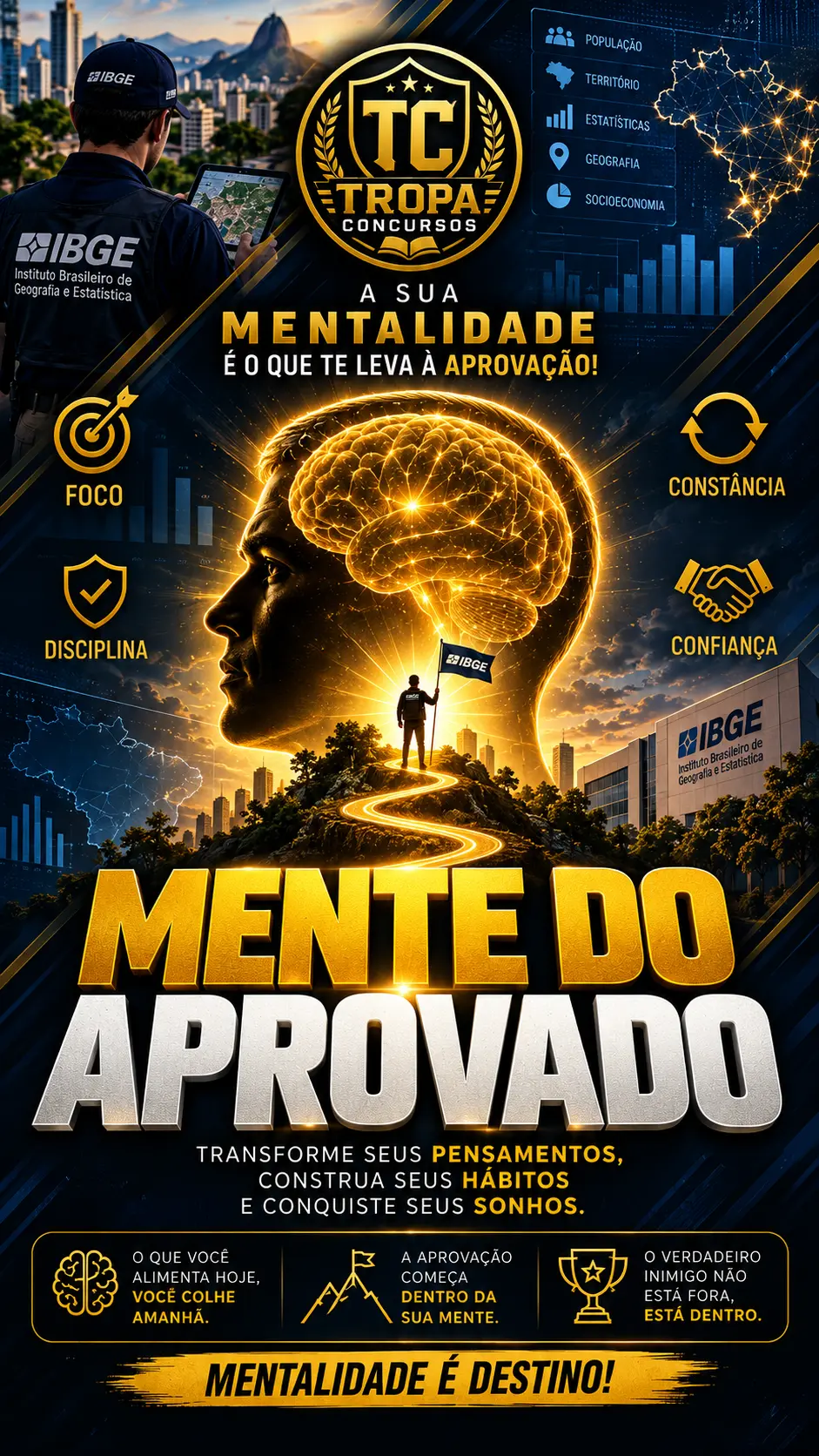 Mente do Aprovado
