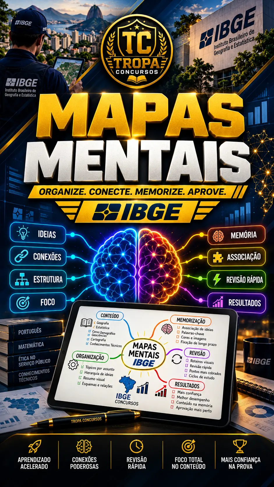 Mapas Mentais