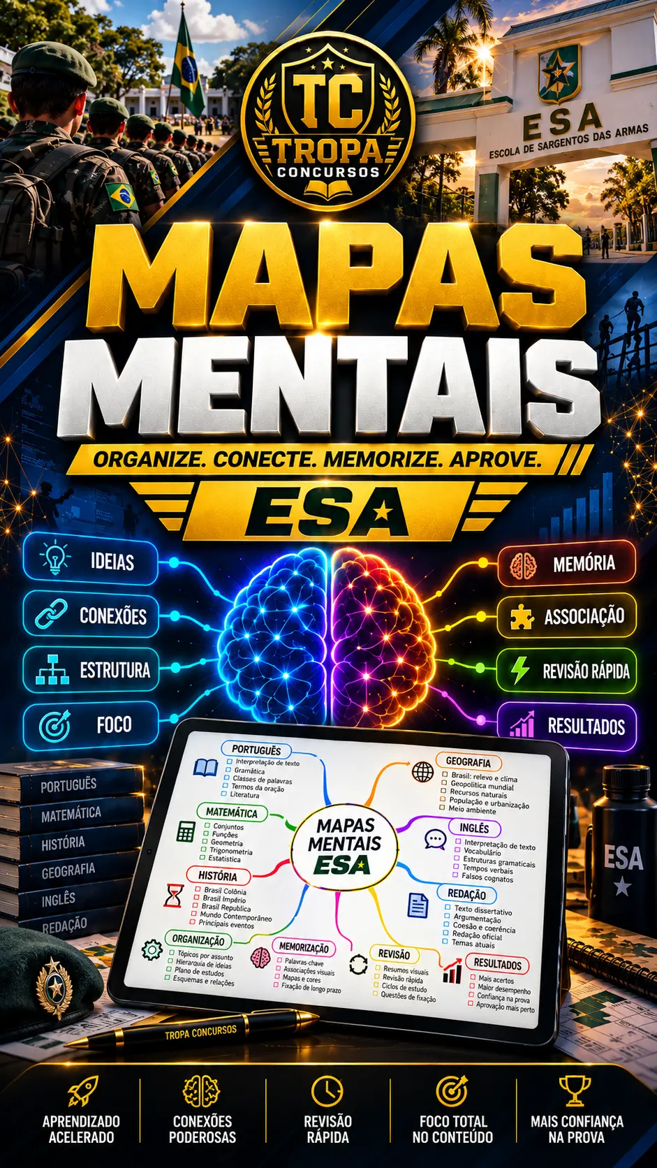 Mapas Mentais